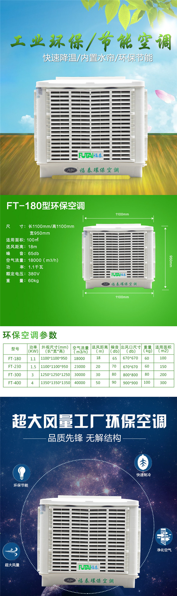 FT-180環保空調 詳情_副本_副本.jpg