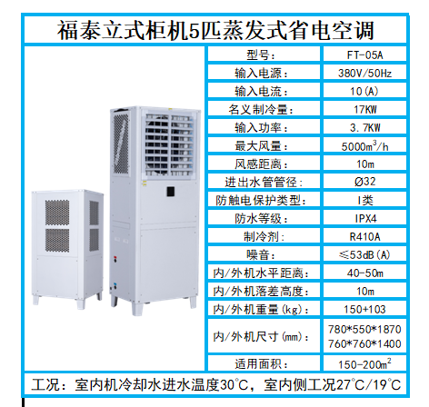 5p蒸發冷(lěng)省電空調