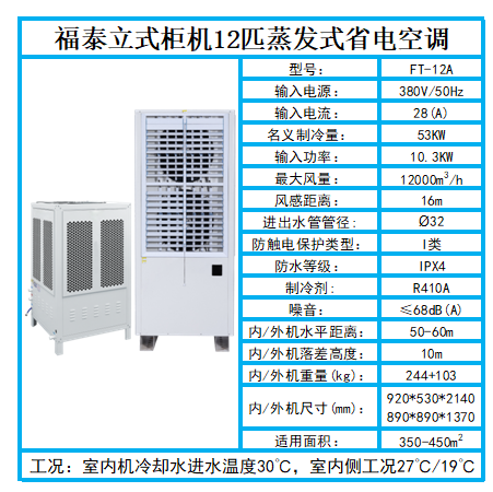 蒸發冷(lěng)省電空調12匹立式