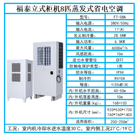 蒸發冷(lěng)省電空調8匹測出…