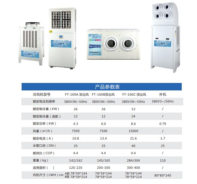 深圳南(nán)灣​工業節能省…